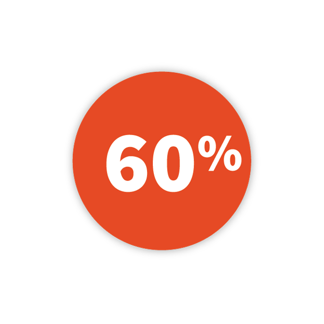 60% icon